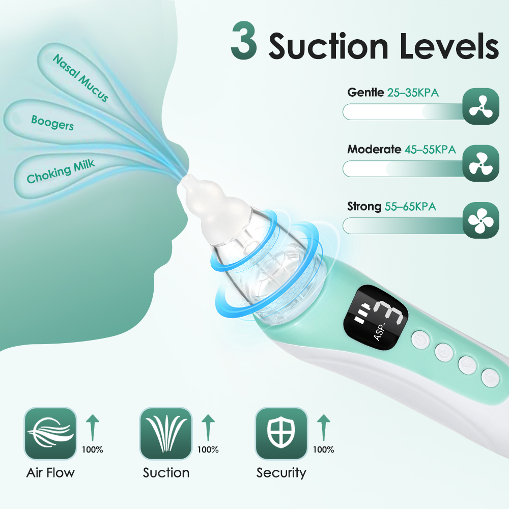 เครื่องดูดน้ำมูกไฟฟ้าสำหรับเด็ - Nasal Aspirator บทวิจารณ์และราคา